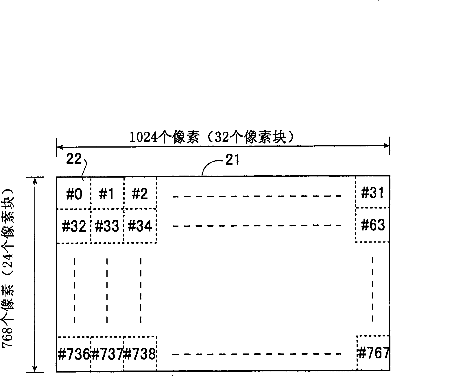 Image data processing apparatus and method of processing image data