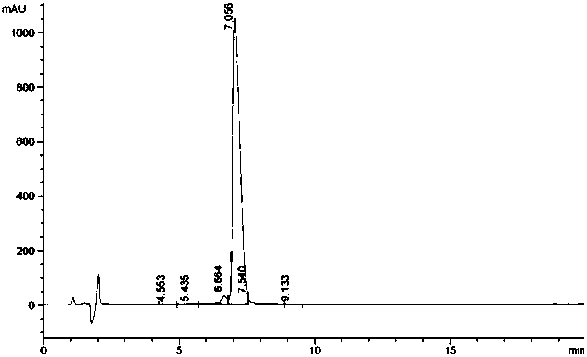 Glycosylated somatostatin analogue 123/131I-Gluc-KE108 and preparation method thereof