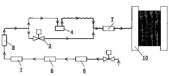 Multi-way parallel self-blended type quick response fuel cell supply device