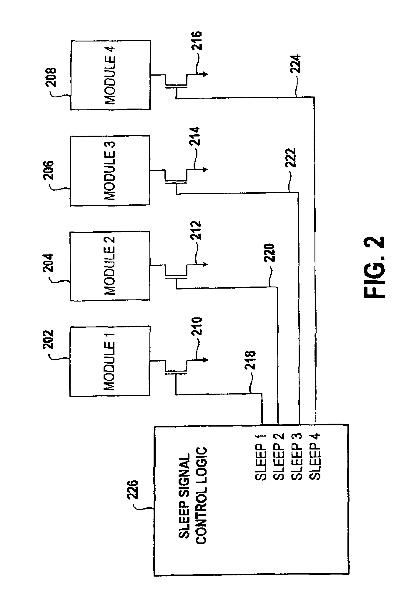 Method of reducing leakage current using sleep transistors in programmable logic device