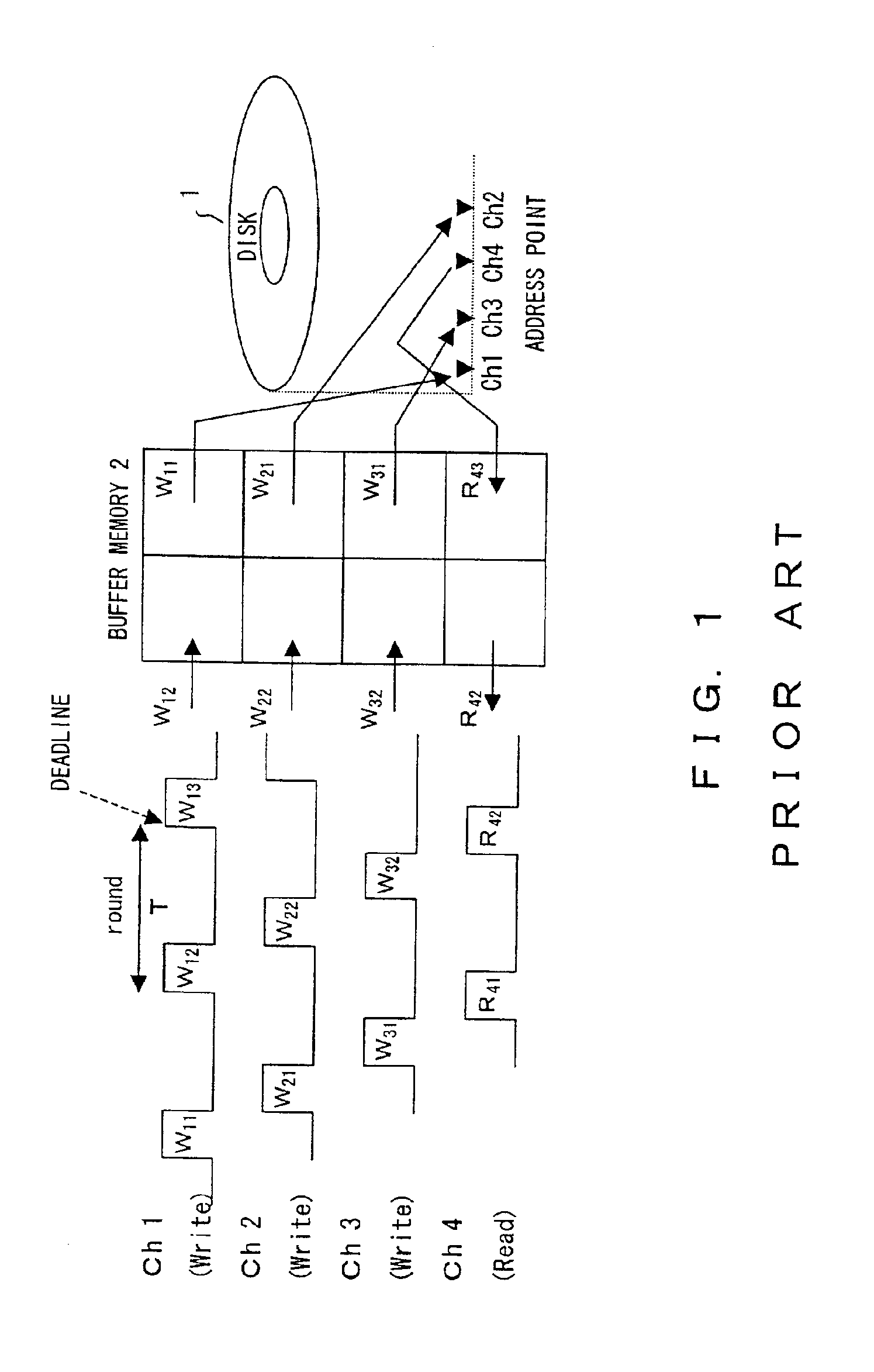 Access control apparatus and method for controlling access to storage medium