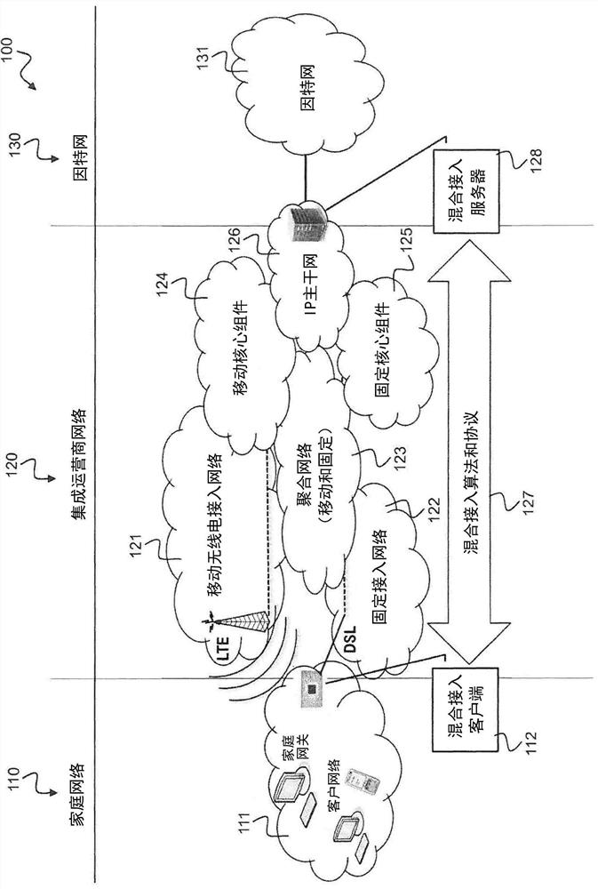 Techniques for Efficient Reordering of Data Packets in Multipath Scenarios