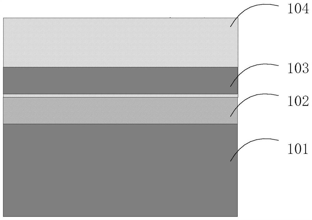 Low-on-resistance SGT preparation method, semiconductor device and equipment