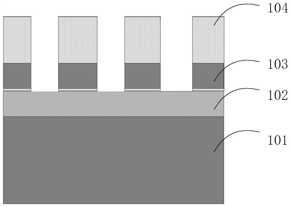 Low-on-resistance SGT preparation method, semiconductor device and equipment