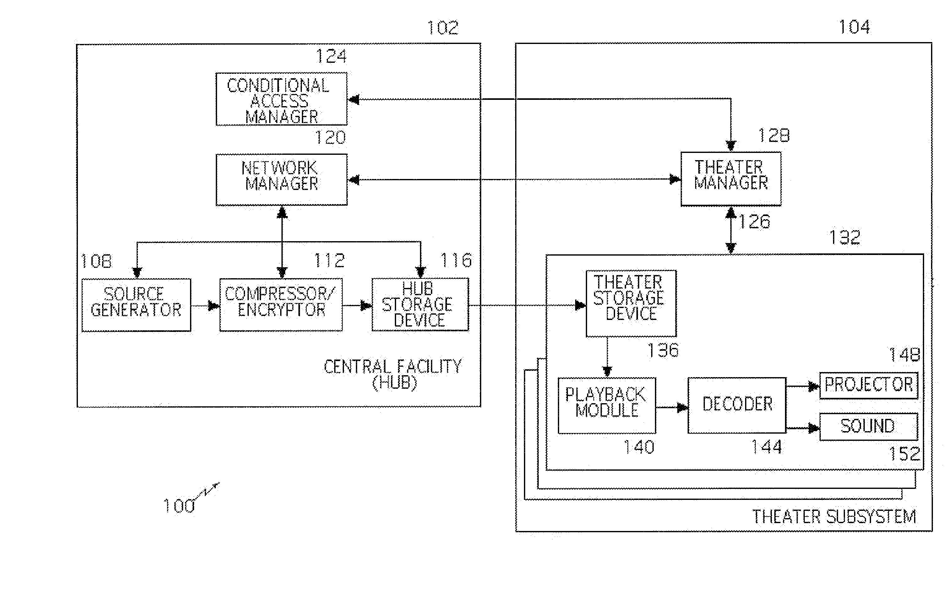 Apparatus and method for decoding digital image and audio signals