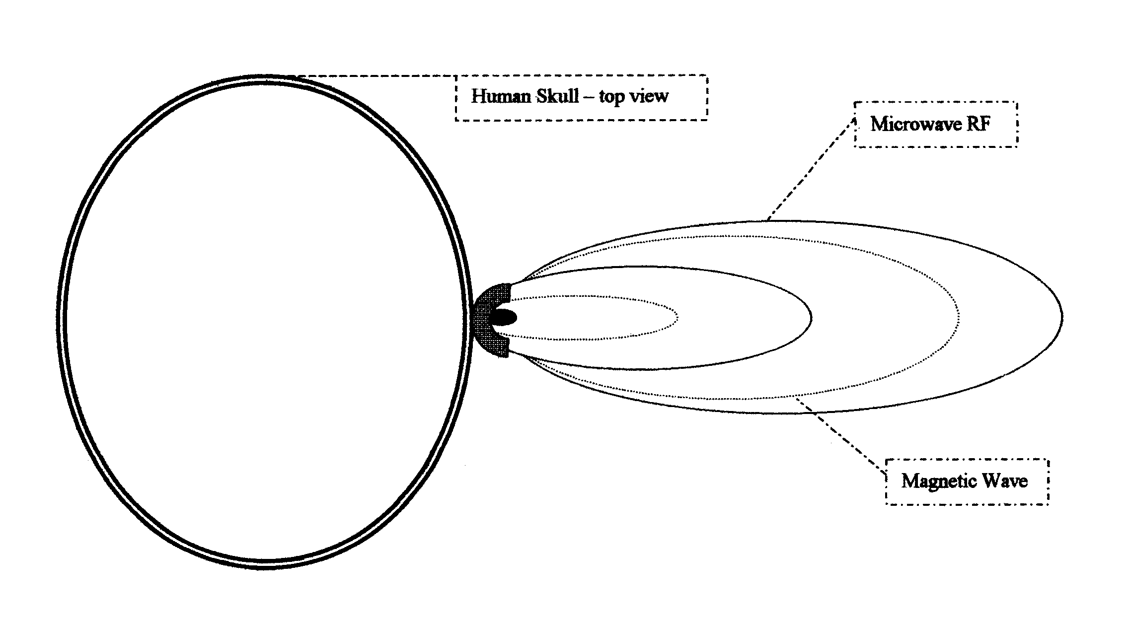 Flexible multi-cladded metallic tape for forming parabolic shaped magnetic field and energy deflecting devices