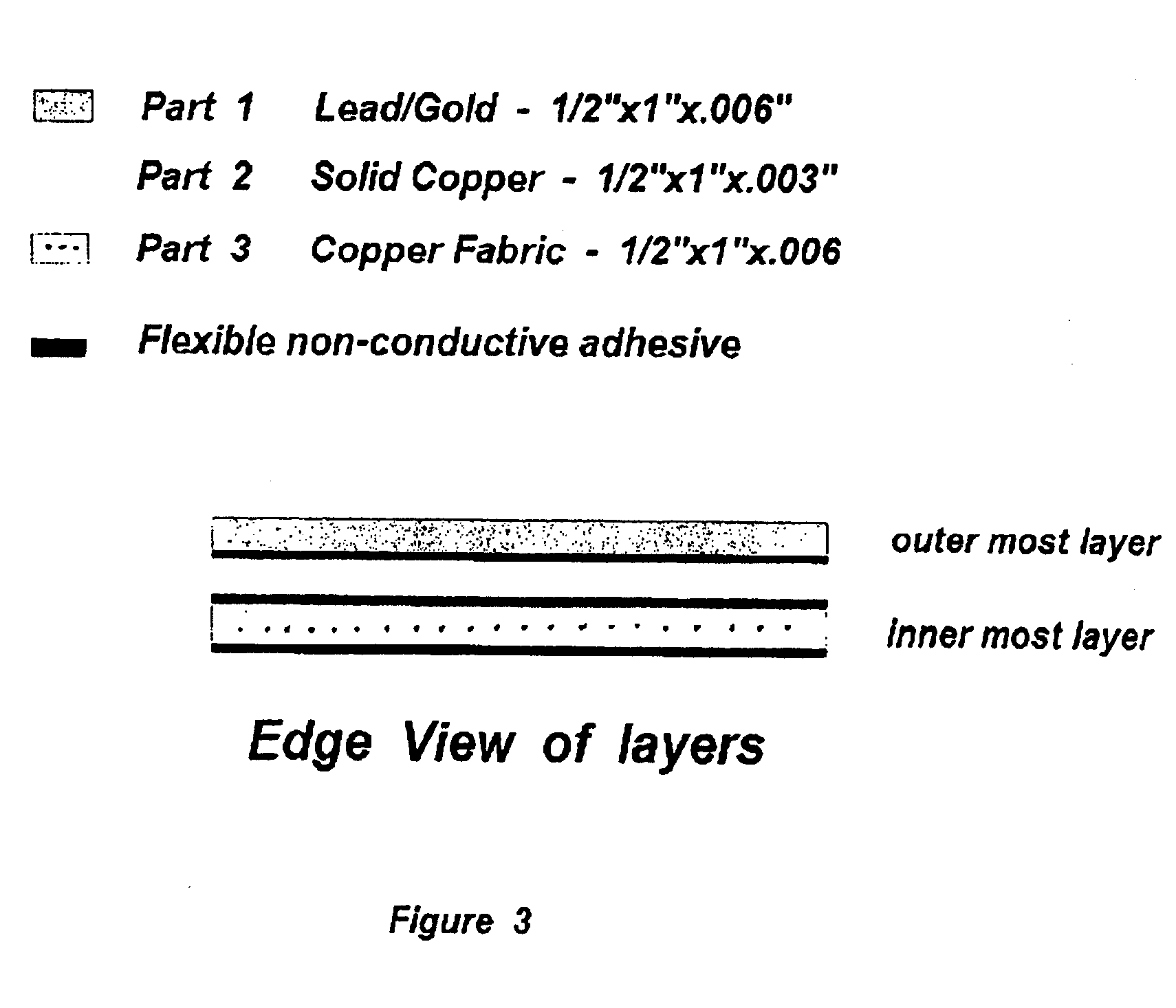 Flexible multi-cladded metallic tape for forming parabolic shaped magnetic field and energy deflecting devices