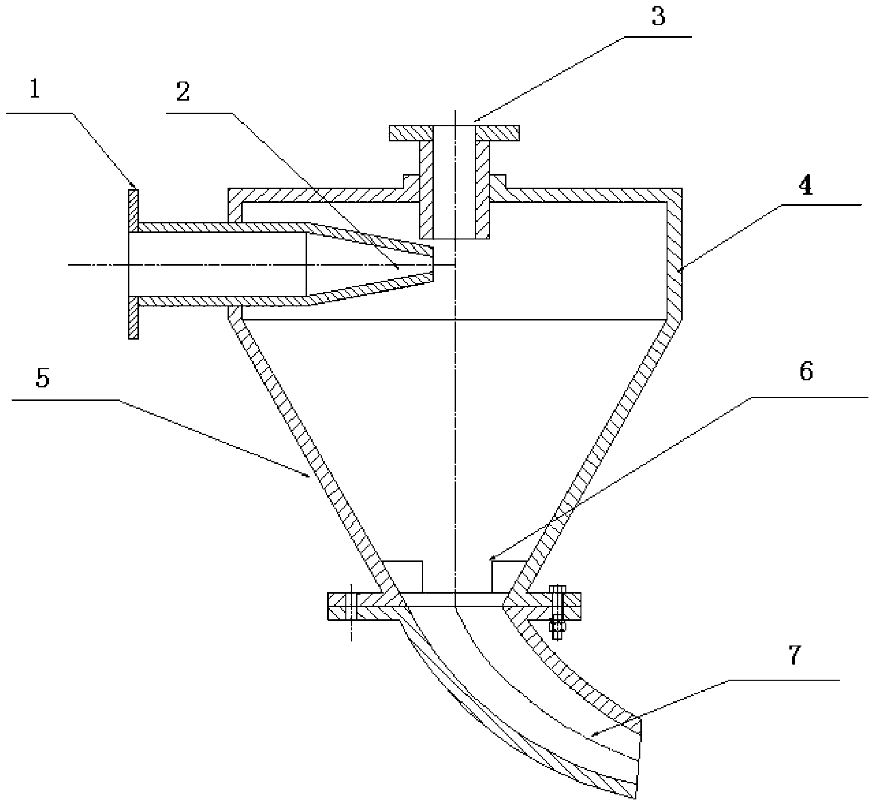 High-pressure rotational flow mixing device