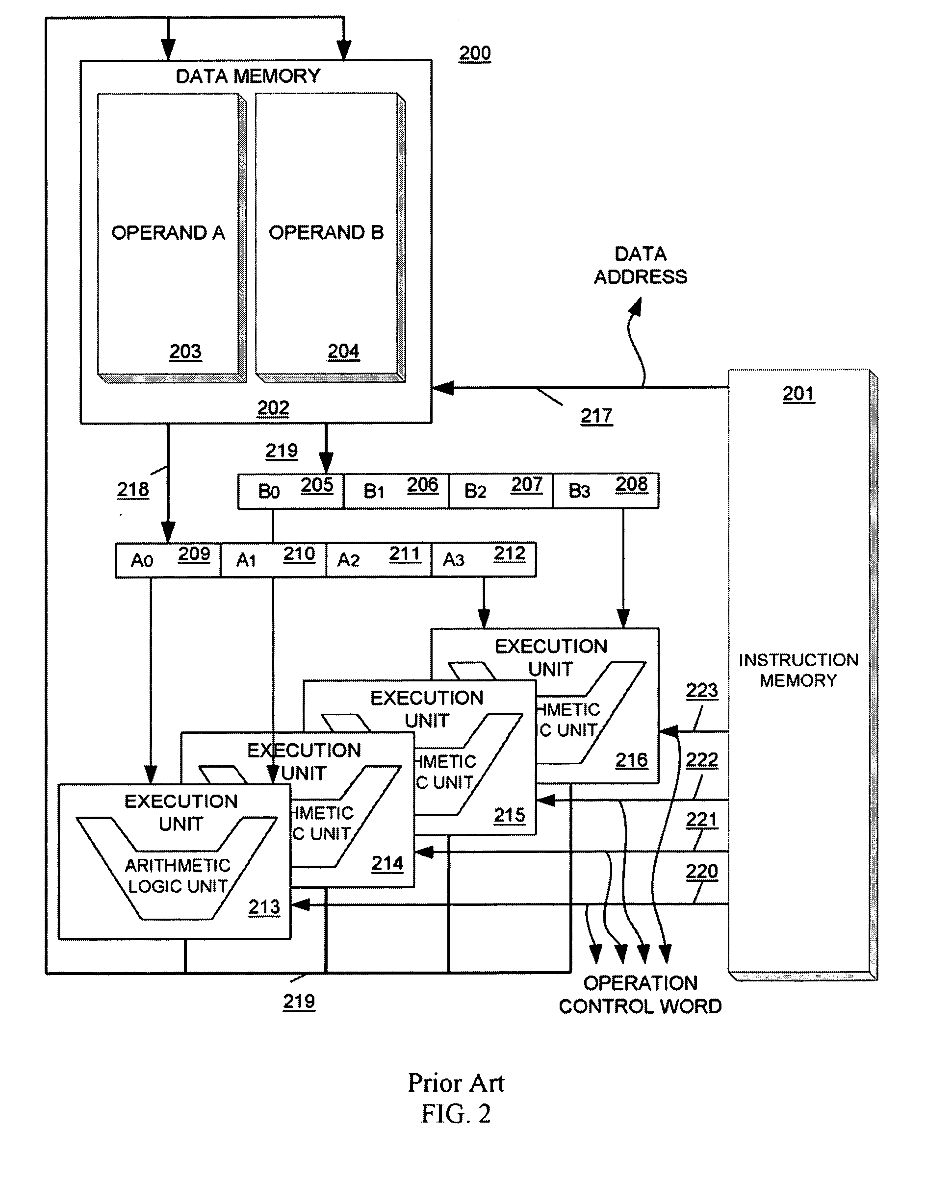 Same instruction different operation (SIDO) computer with short instruction and provision of sending instruction code through data