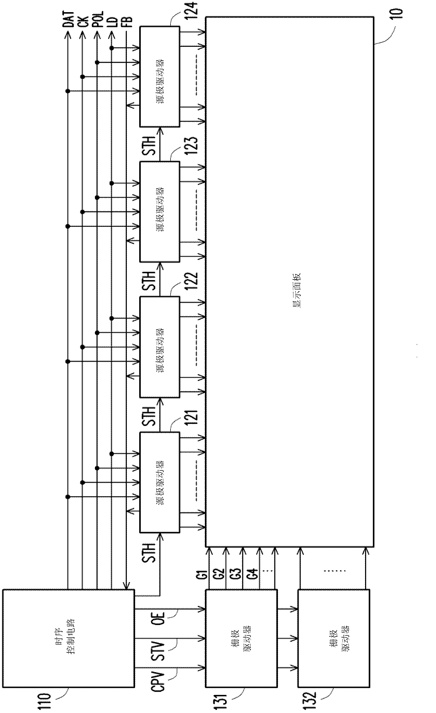 Display panel driving device, operation method thereof and source electrode driver of display panel driving device