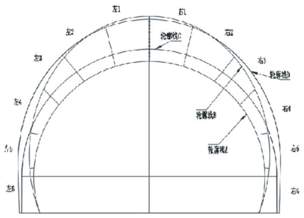 Oblique tunnel portal form manufacturing process