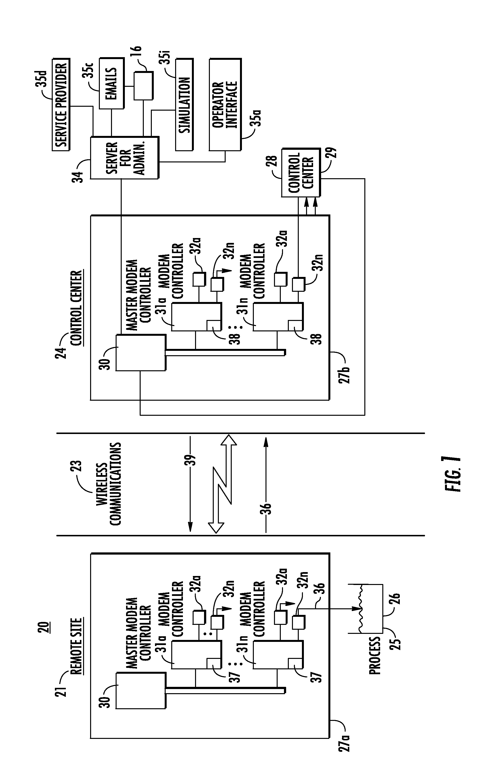 Method and system using wireless packet data networks architecture for remote process control and process monitoring applications