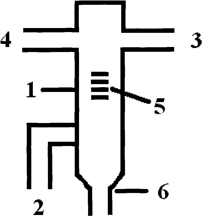 Process for removing impurities in production of dry-method aluminum fluoride