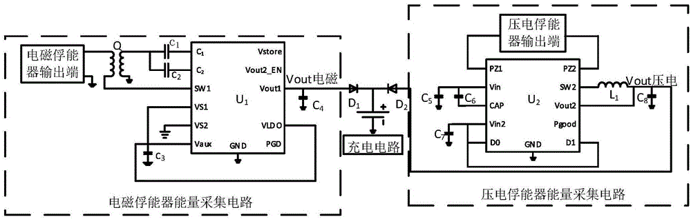 Energy acquisition circuit used for piezoelectric-electromagnetic combined type energy harvesting device