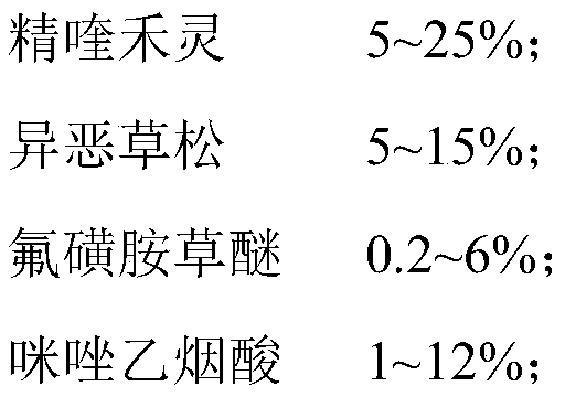 Combined herbicide containing gamma-polyglutamic acid