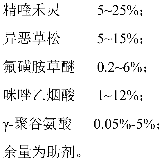 Combined herbicide containing gamma-polyglutamic acid