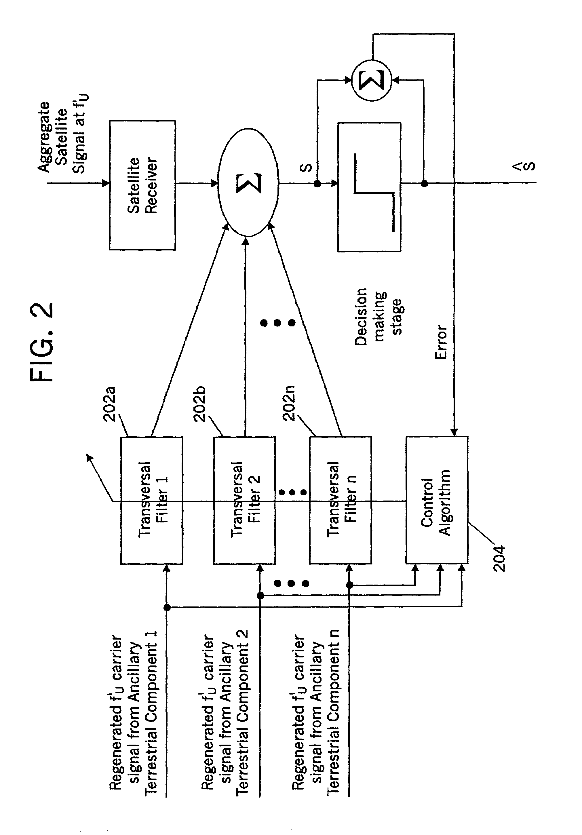 Systems and methods for monitoring terrestrially reused satellite frequencies to reduce potential interference