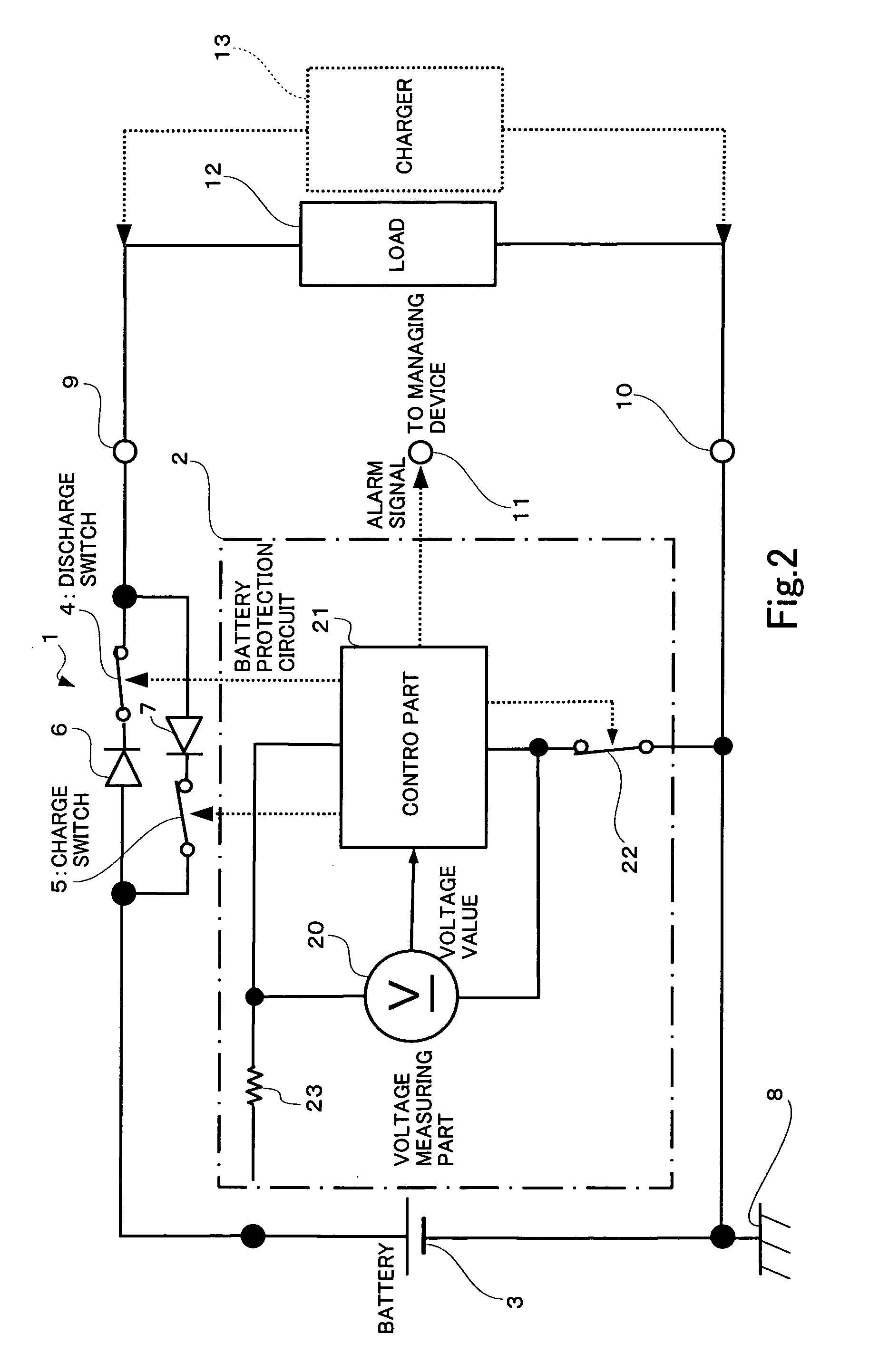 Battery protection circuit, method for protecting battery, power supply device and program