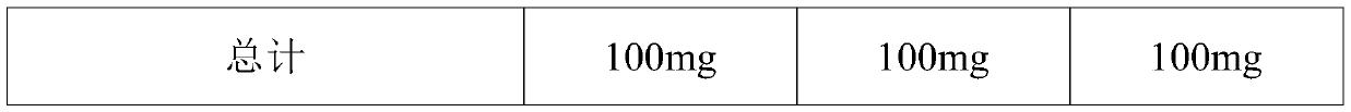 Flocculant suitable for papermaking wastewater treatment and use method thereof