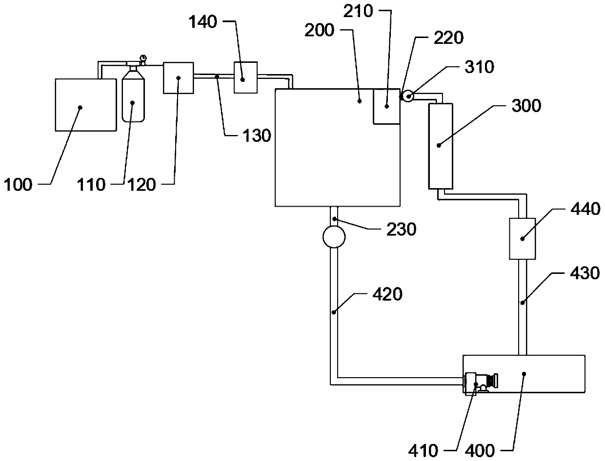 Vehicle engine preheating device and preheating control method