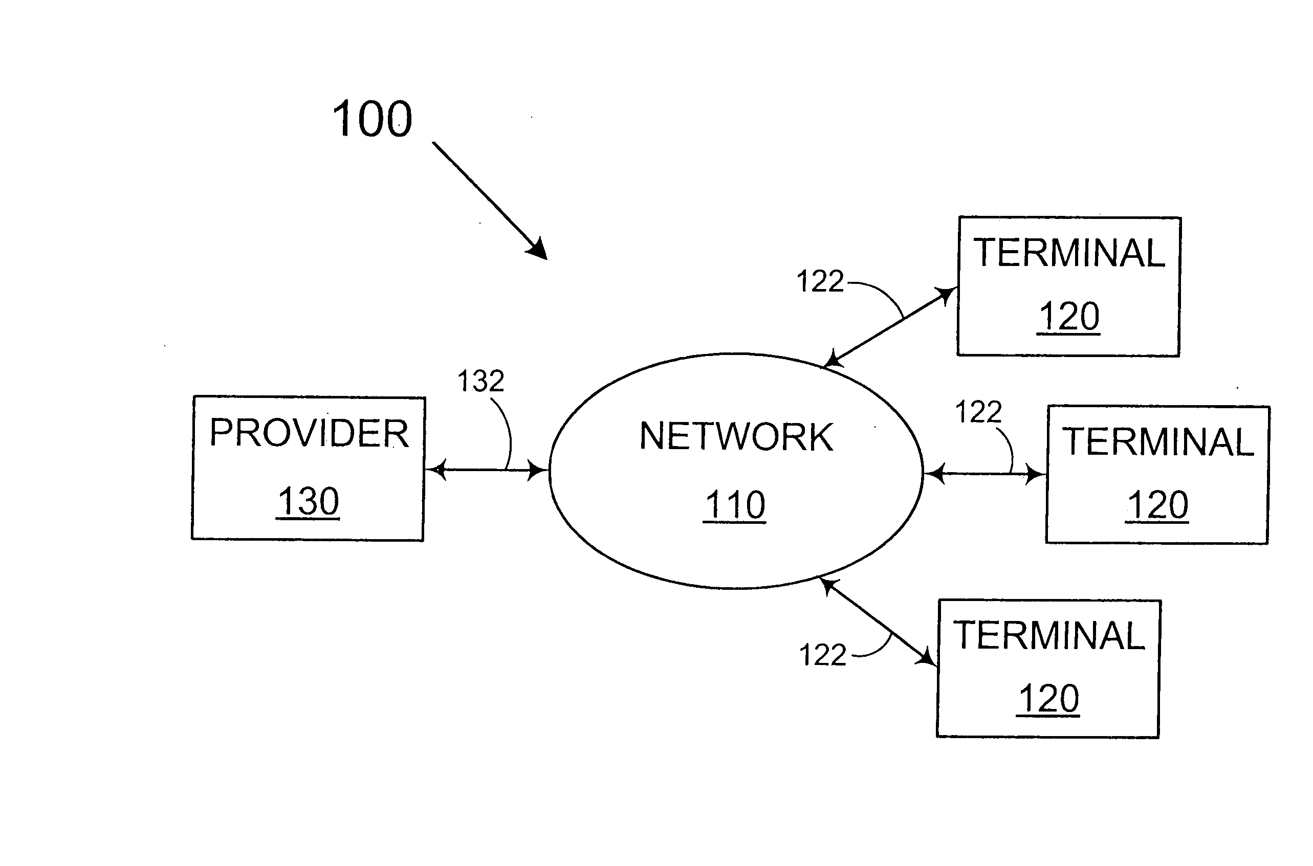 Computerized agent and systems for automatic searching of properties having favorable attributes