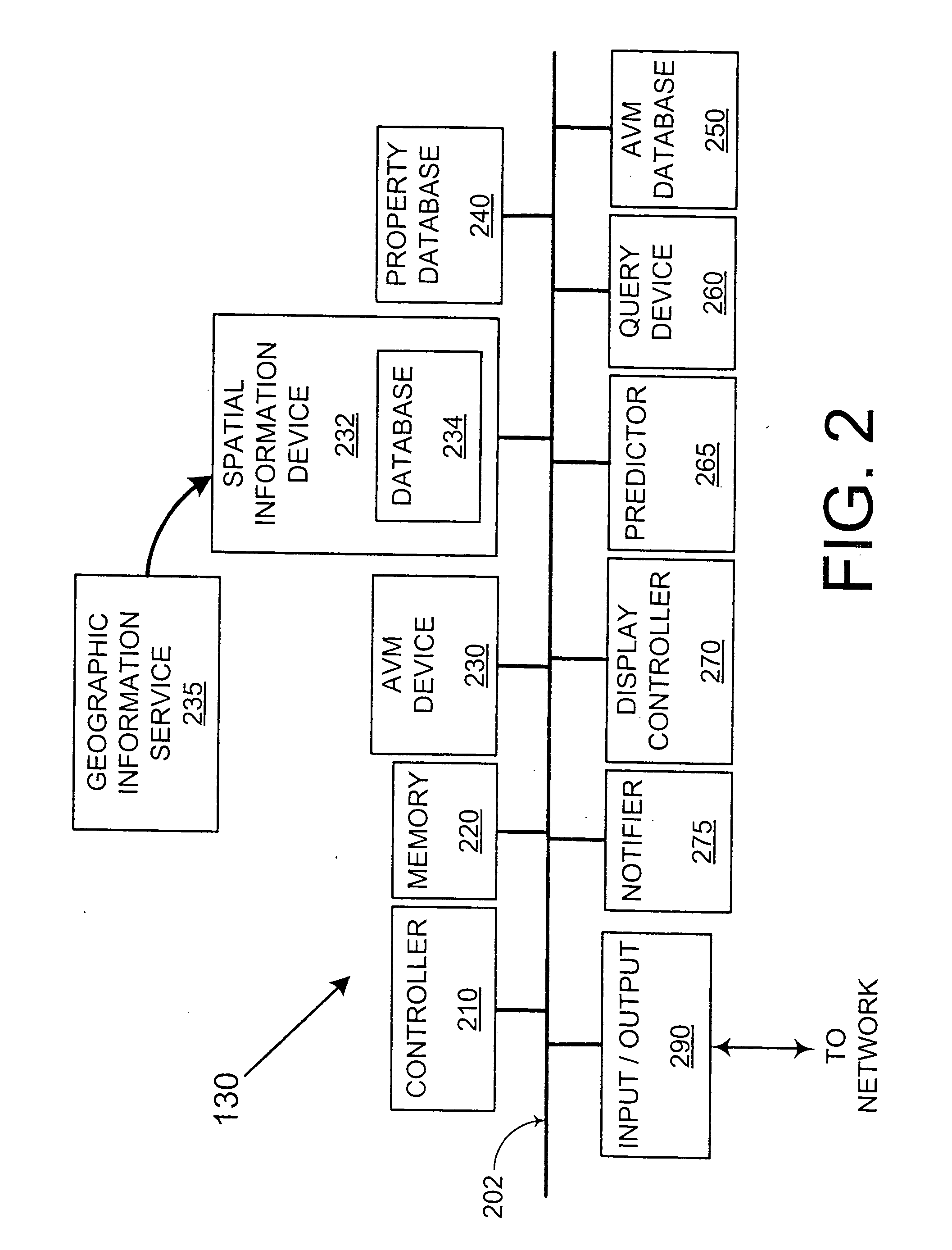 Computerized agent and systems for automatic searching of properties having favorable attributes
