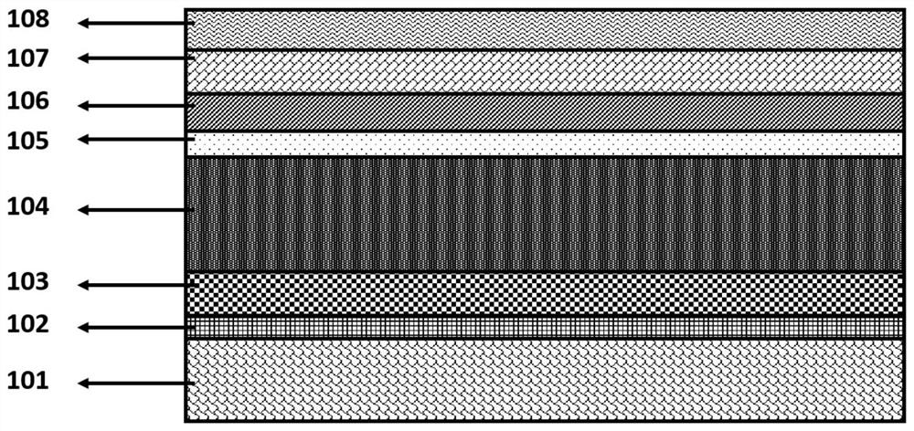 Micro-LED chip structure capable of reducing side wall defect recombination and preparation method