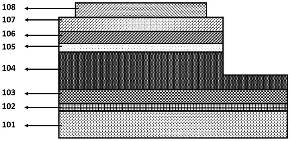 Micro-LED chip structure capable of reducing side wall defect recombination and preparation method