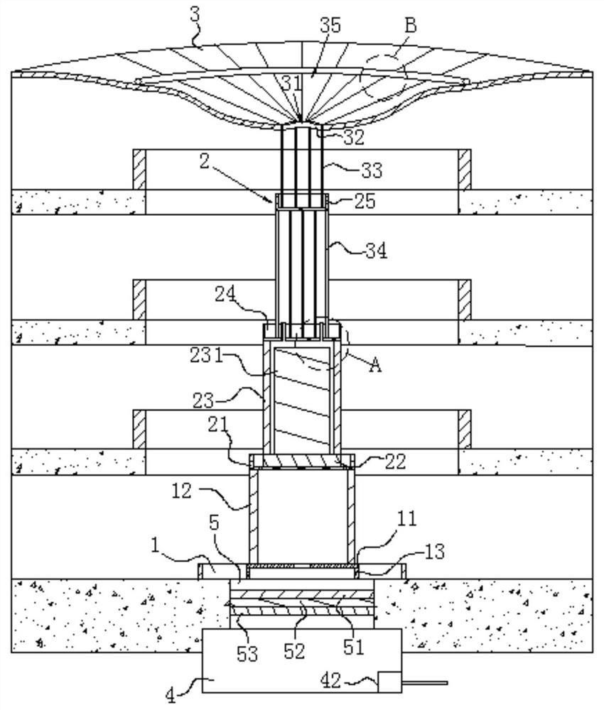 Ultra-high non-coplanar waterscape waterfall system for shopping mall, and circulating water control method for ultra-high non-coplanar waterscape waterfall system