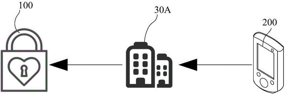 System and method for protecting electronic intelligent door locks and fingerprint locks