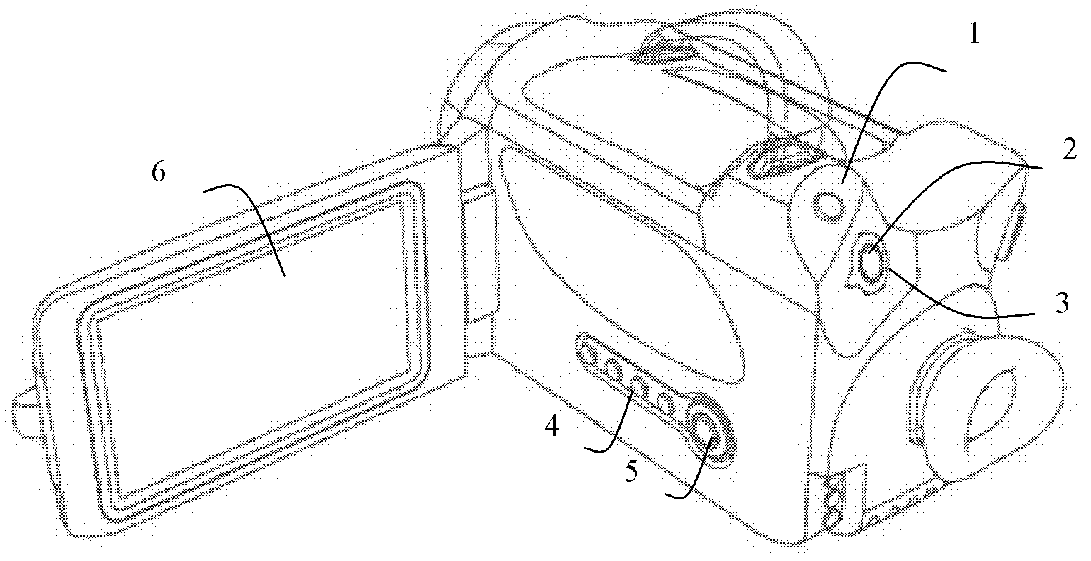 Thermal image device and shooting method for thermal image