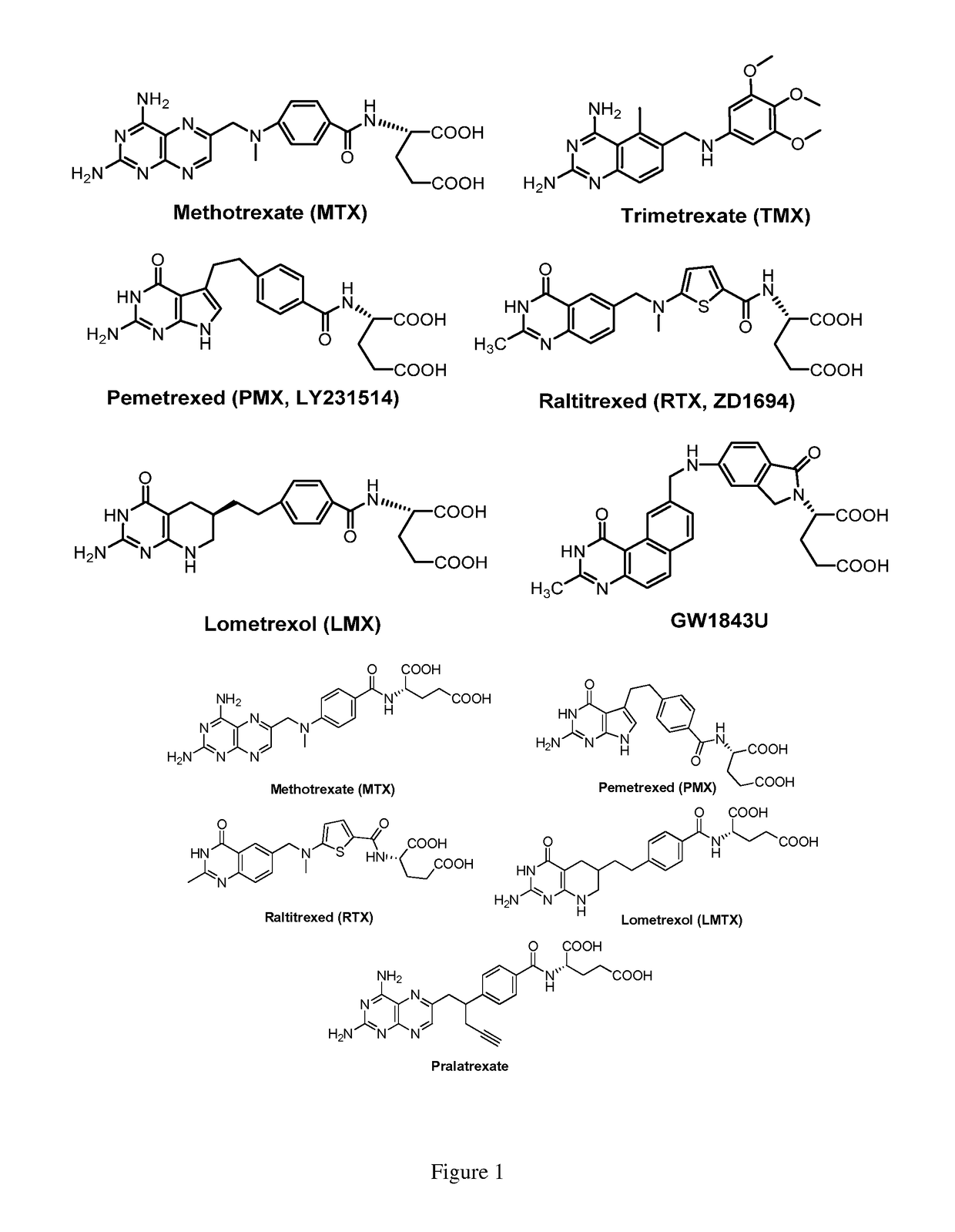 Substituted pyrimidine compounds and methods of use and manufacture