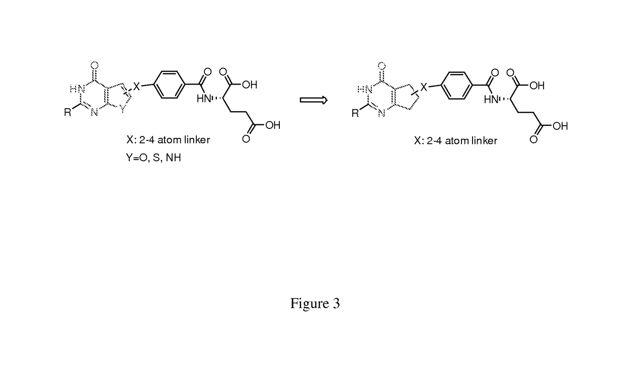 Substituted pyrimidine compounds and methods of use and manufacture