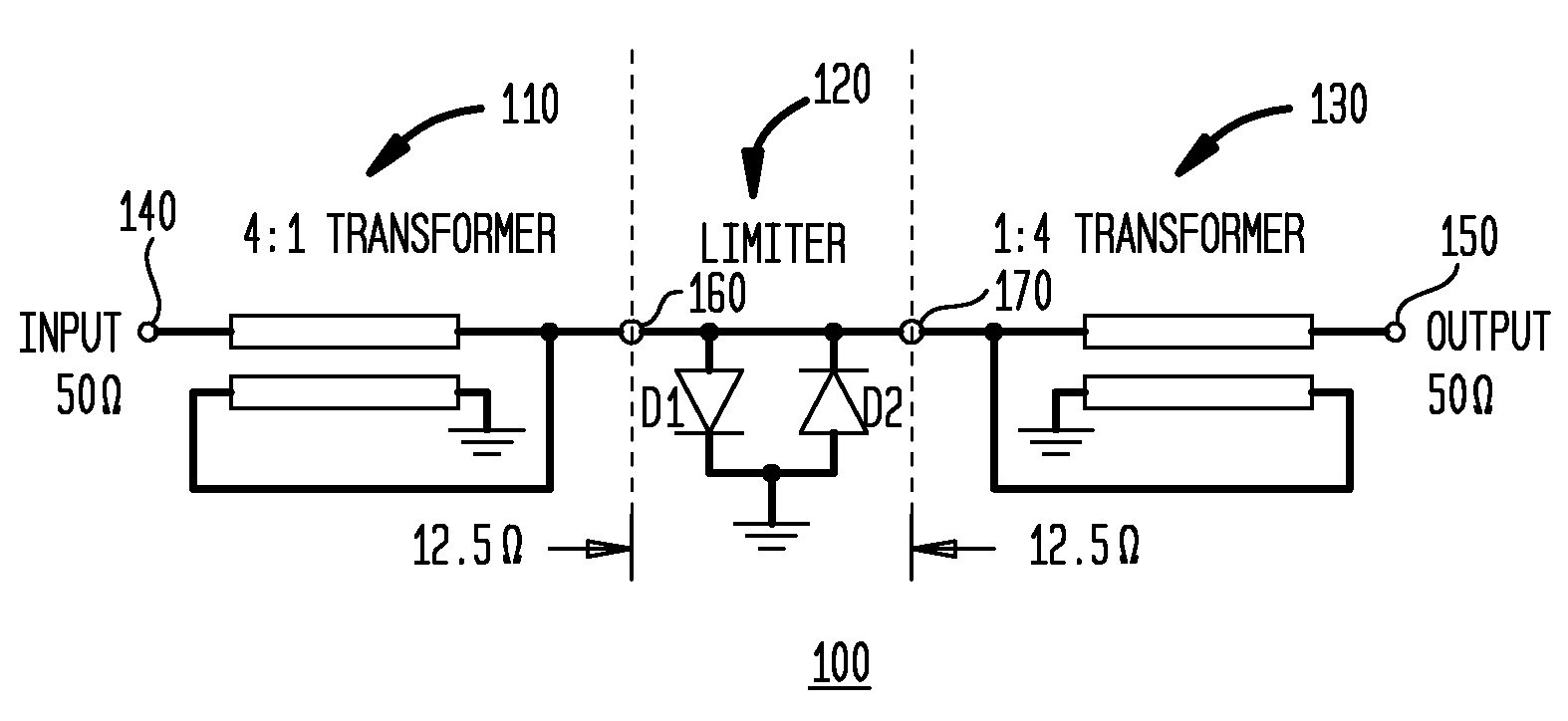 Ultra Broadband 10-W CW Integrated Limiter