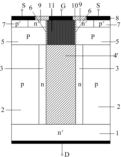 Manufacturing method for groove type semiconductor power device