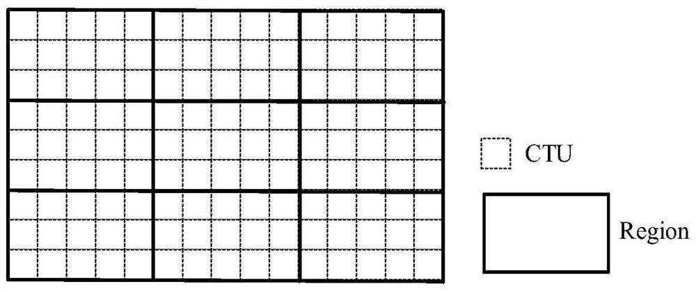 A Loop Filtering Method Based on Adaptive Self-guided Filtering