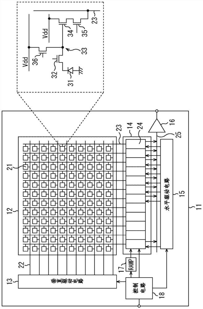 Solid state imaging device, ad converter and electronic equipment