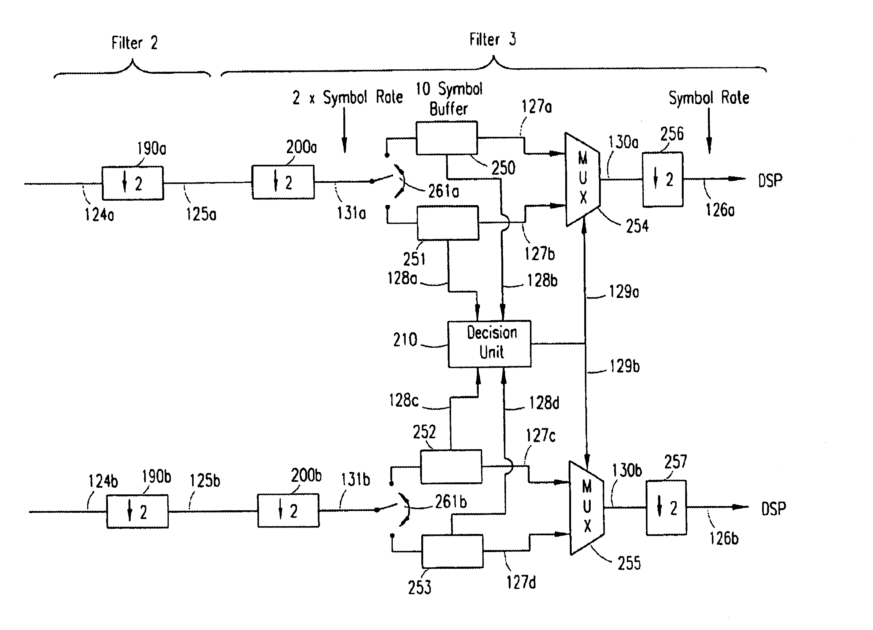 Technique for demodulating a linear modulated data signal in a communications system