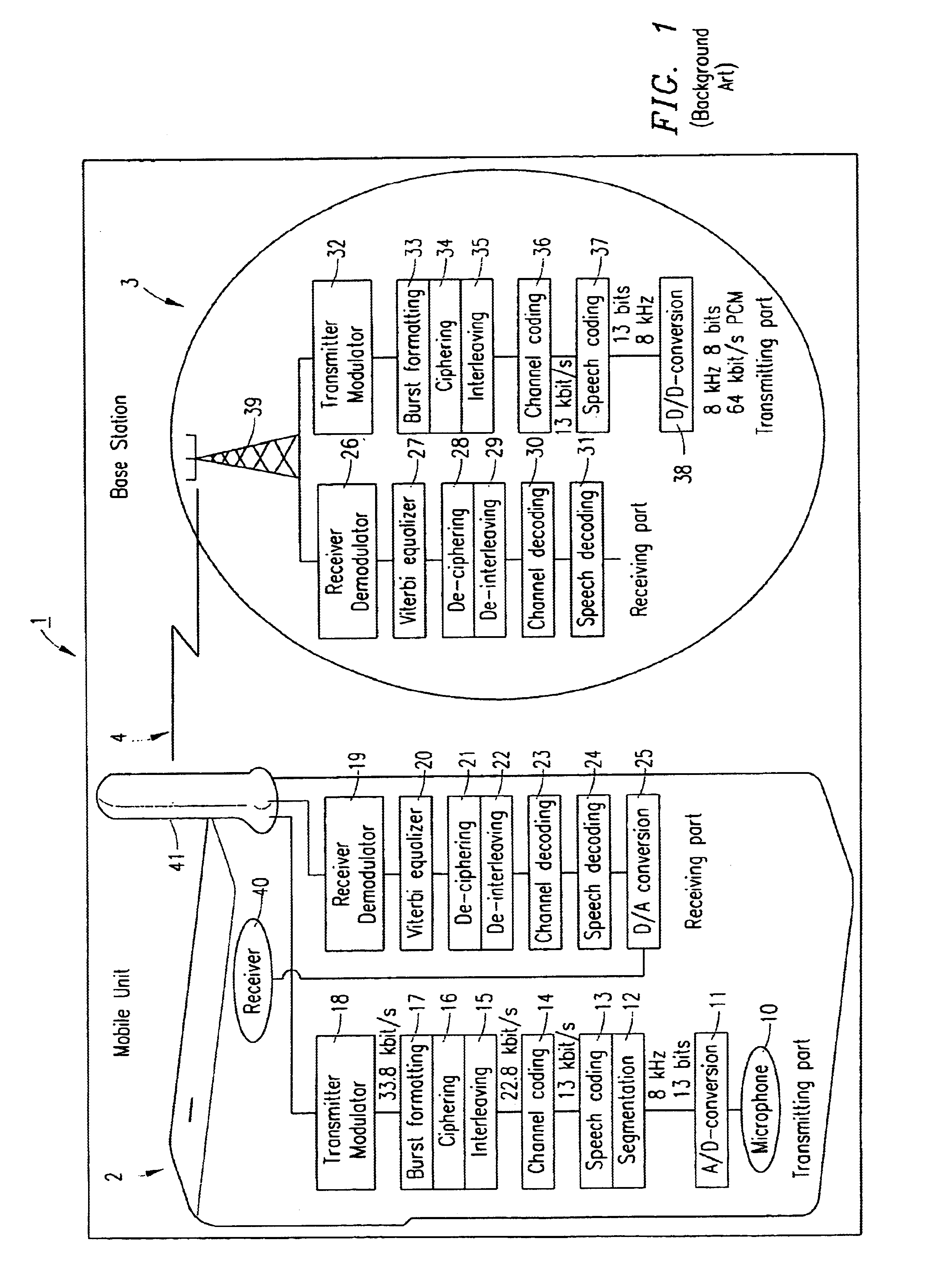 Technique for demodulating a linear modulated data signal in a communications system