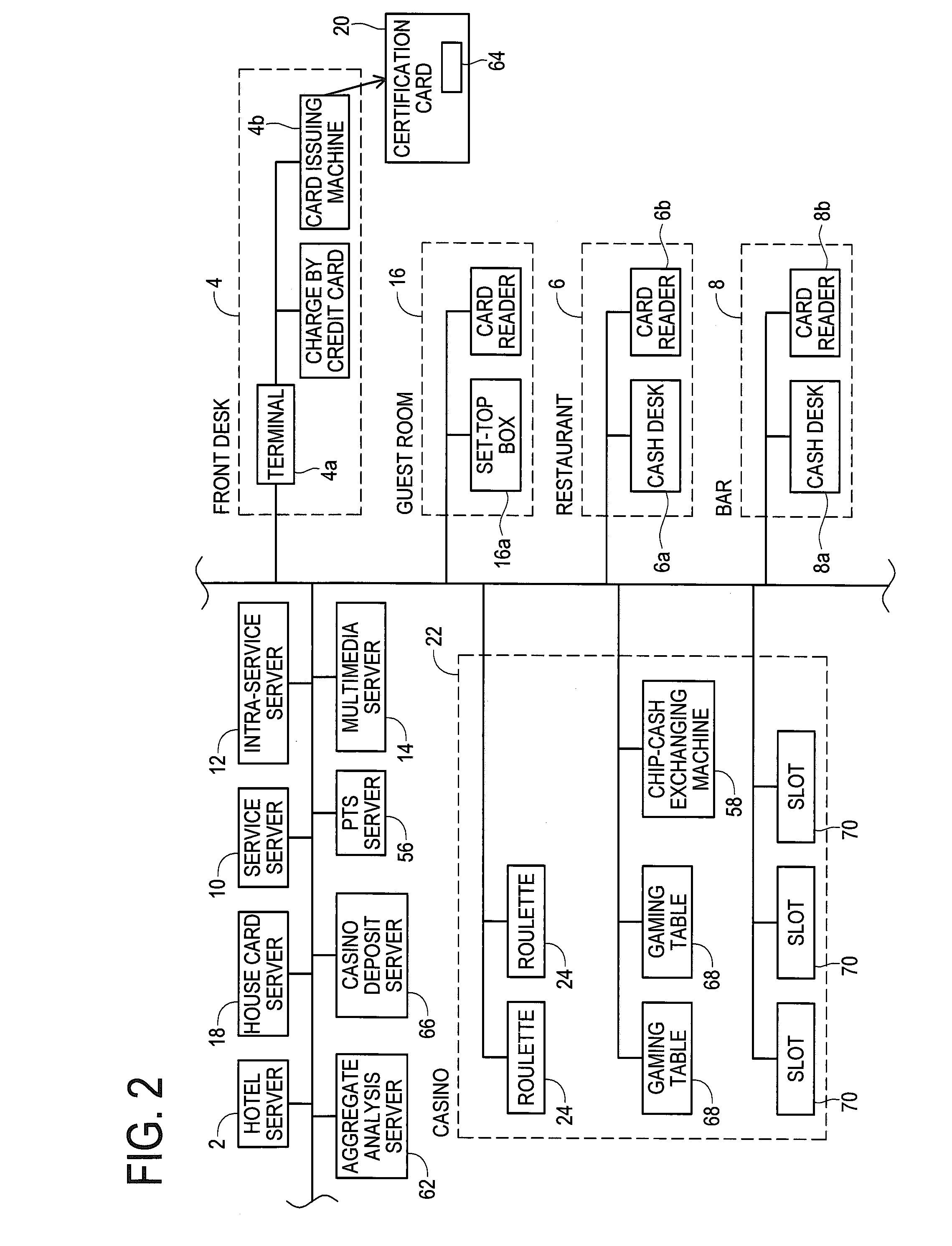 Gaming Machine And Gaming System Using Chips