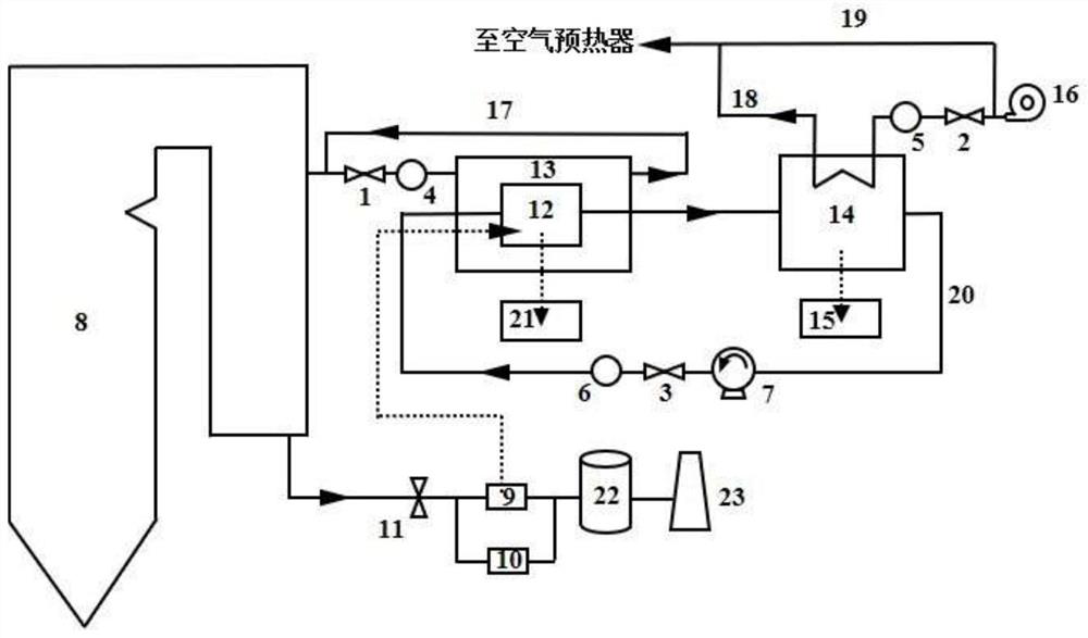 Coal-fired flue gas mercury resource recovery system and method using ...