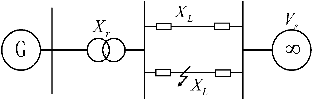 Method of Designing Suppressor Based on Energy Function