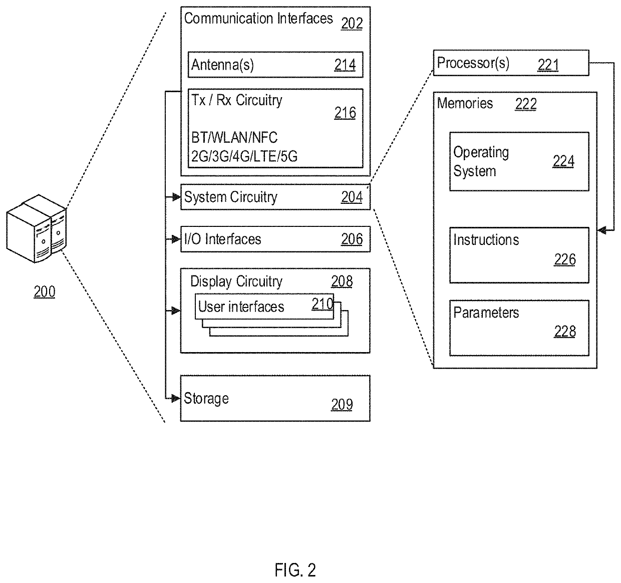 Heuristic scheme in material point method for simulating material