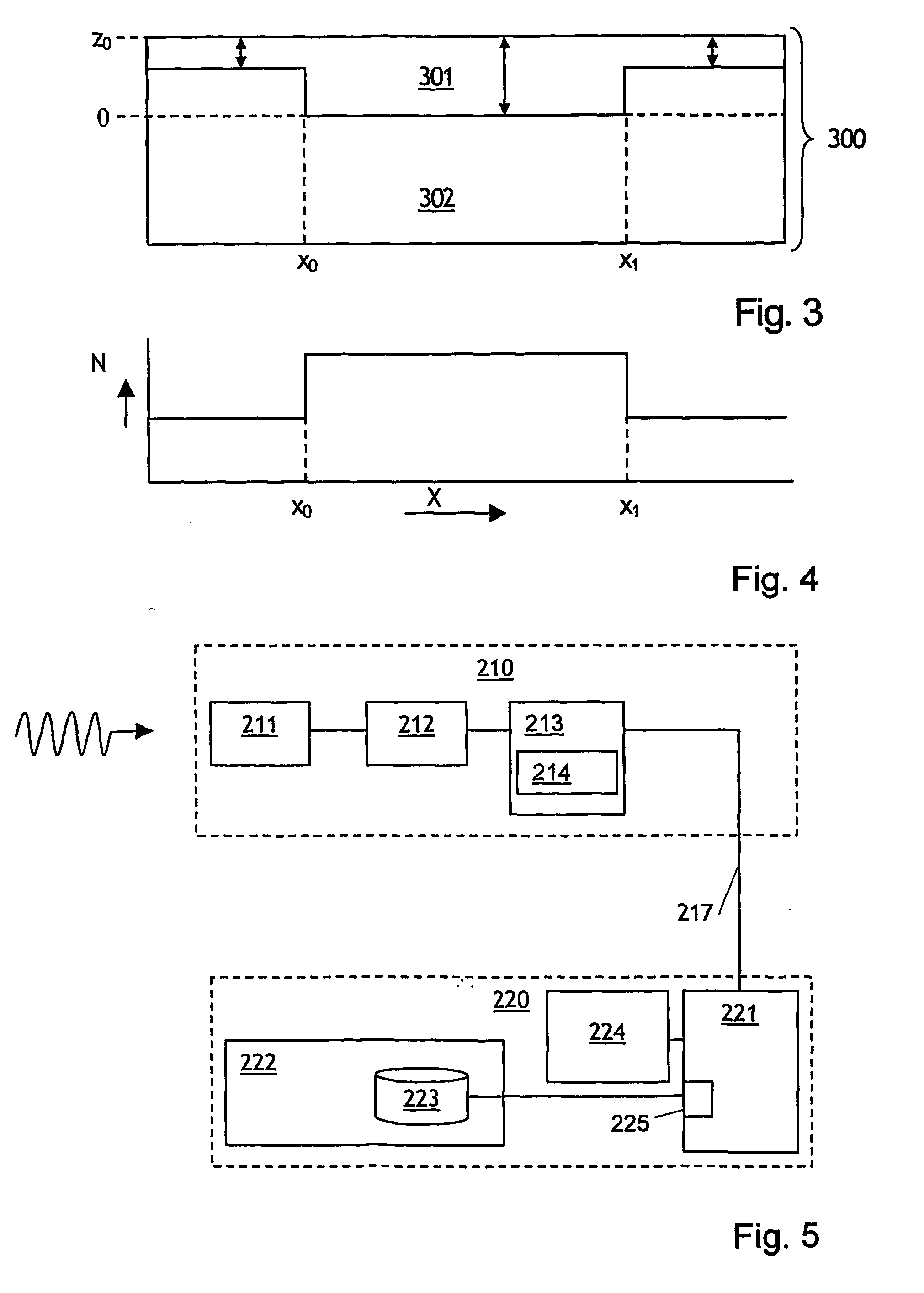 Method and system for detecting a property of a pavement by measuring gamma-radiaton