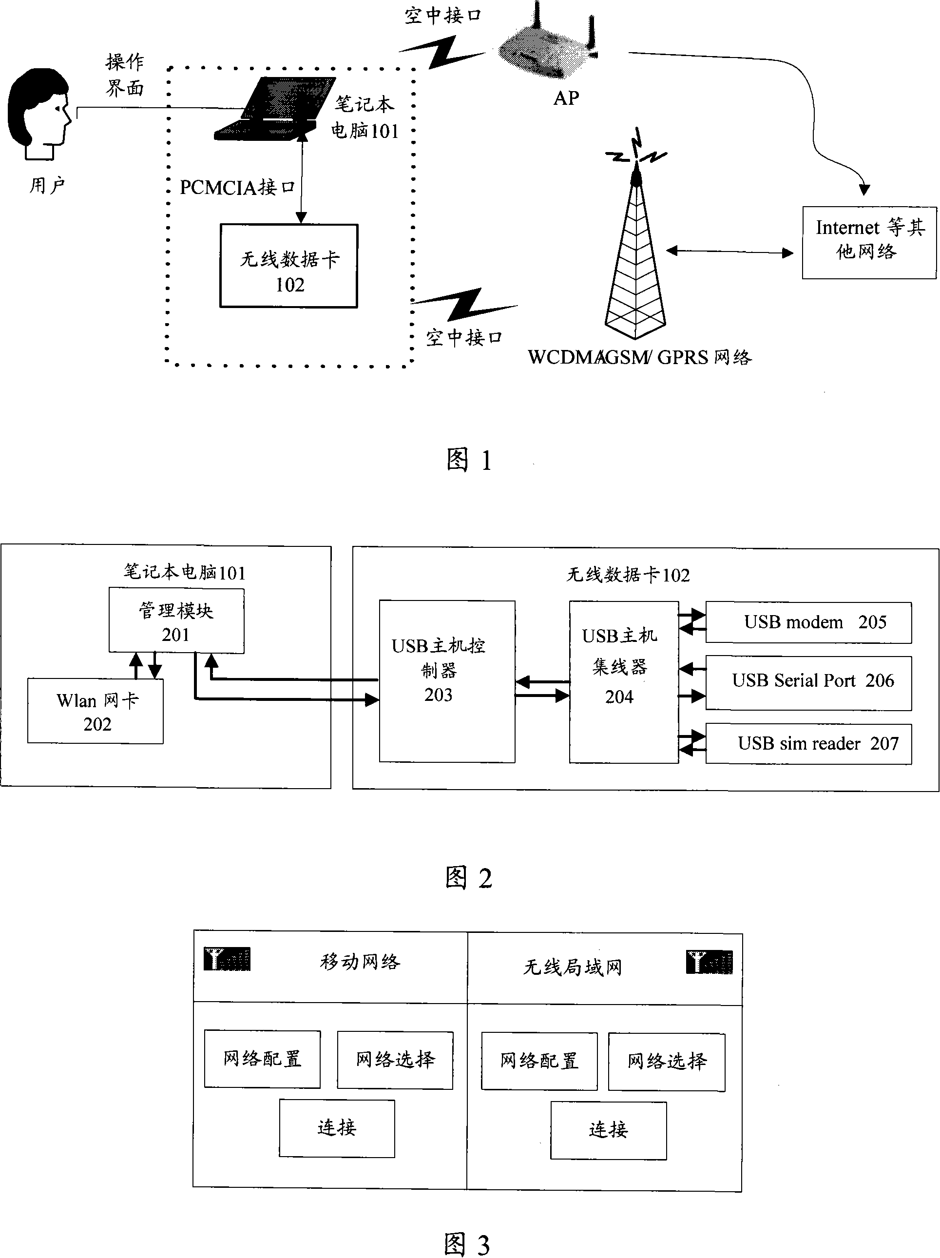 Terminal of selecting access to mobile network or wireless LAN