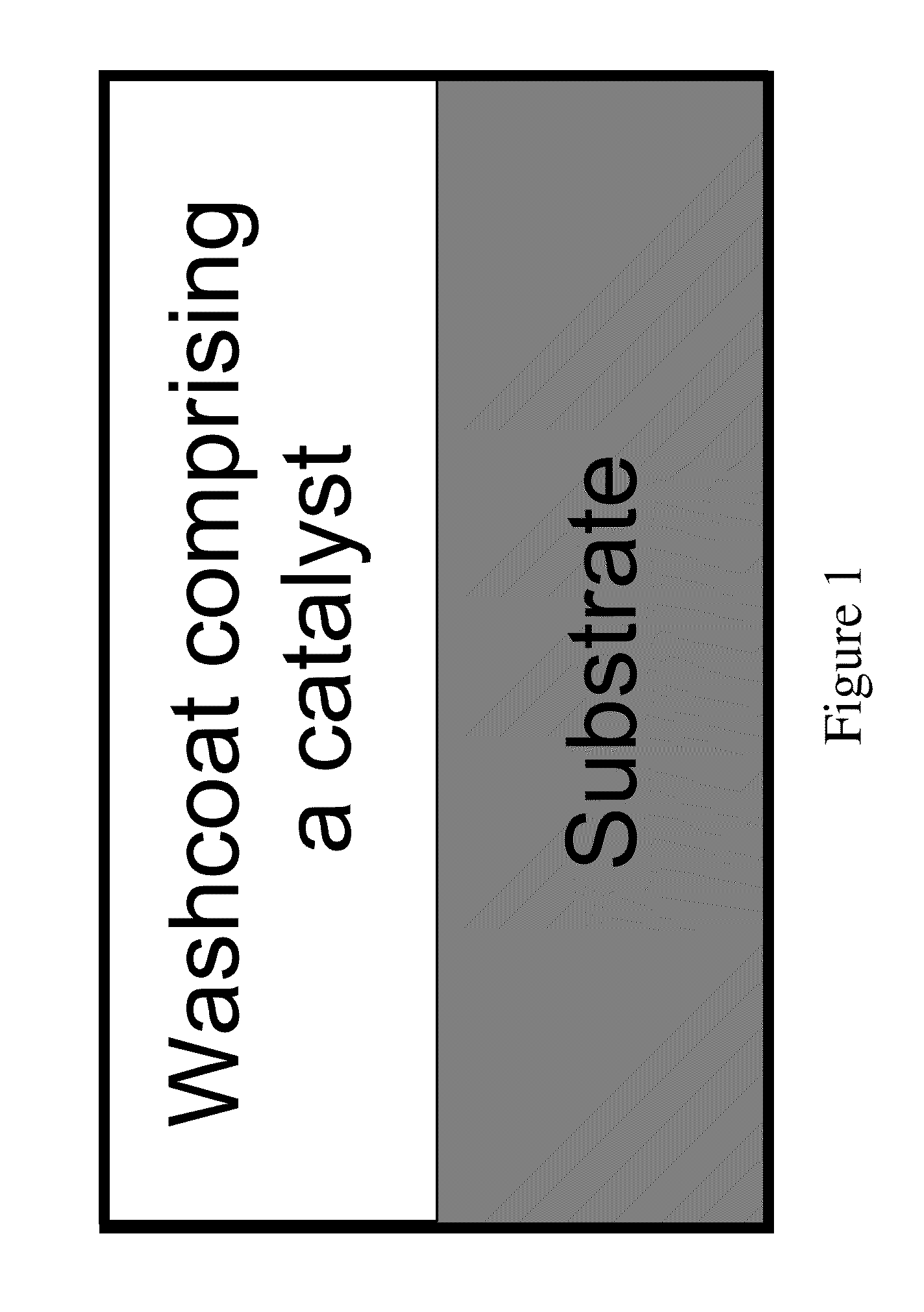 Catalyst with Lanthanide-Doped Zirconia and Methods of Making