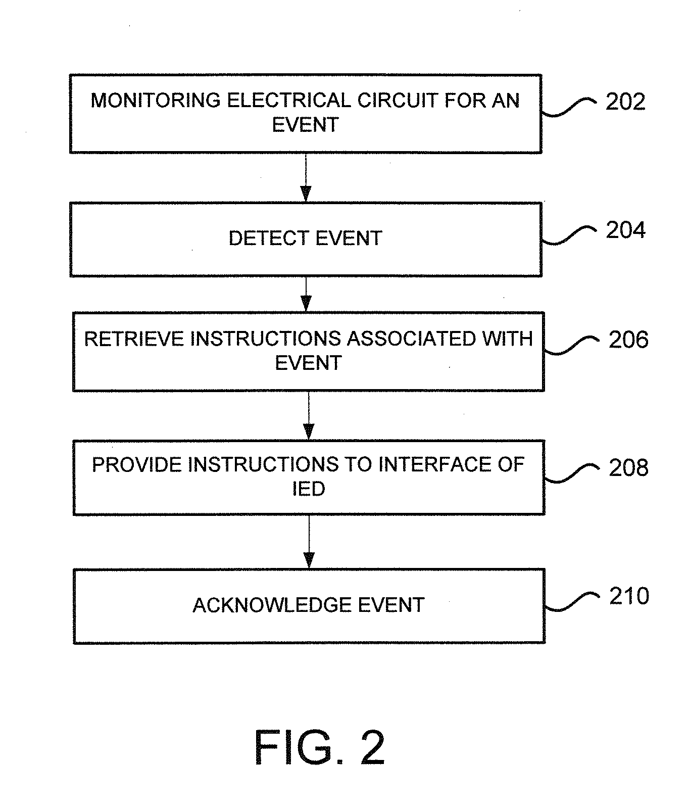 Intelligent electronic device having a programmable display