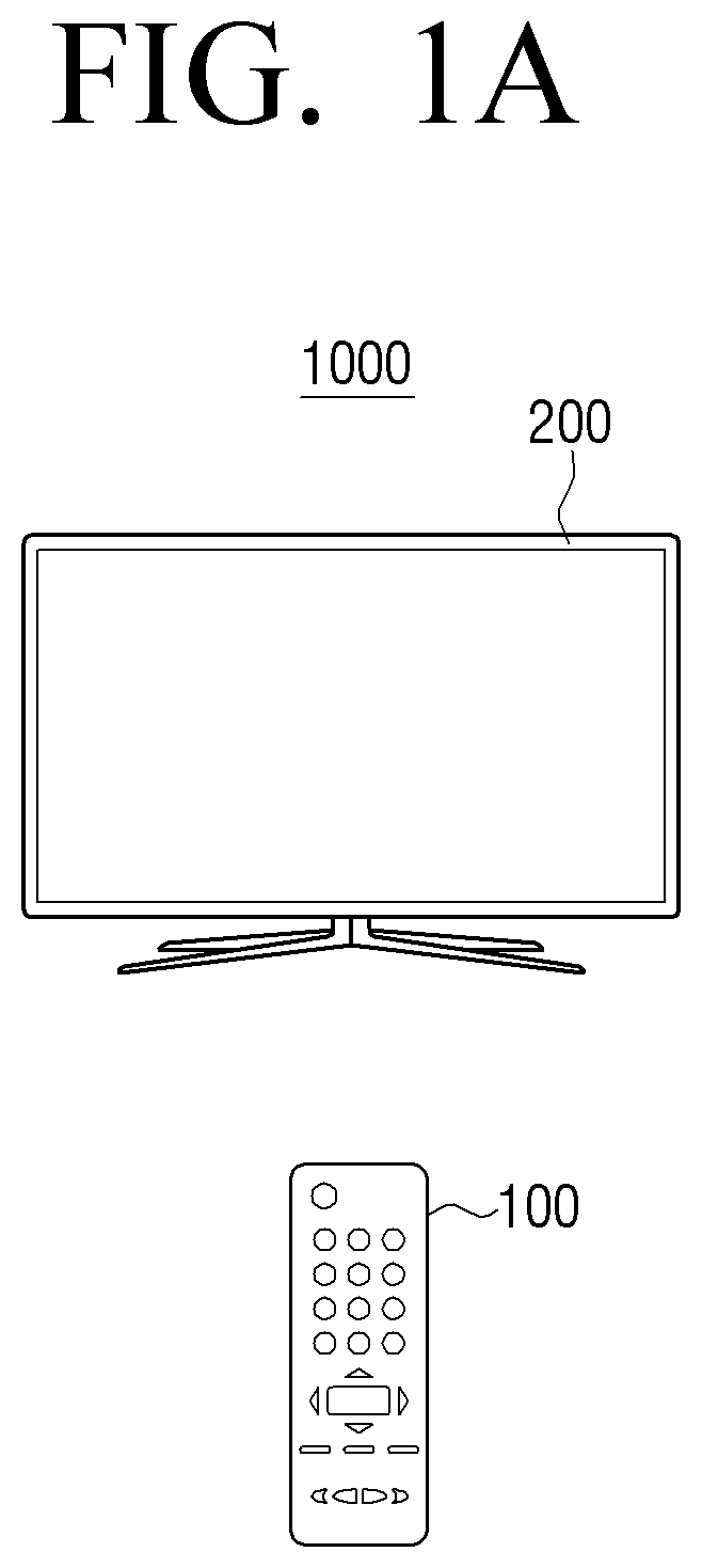 Remote control, electronic apparatus and pairing method thereof