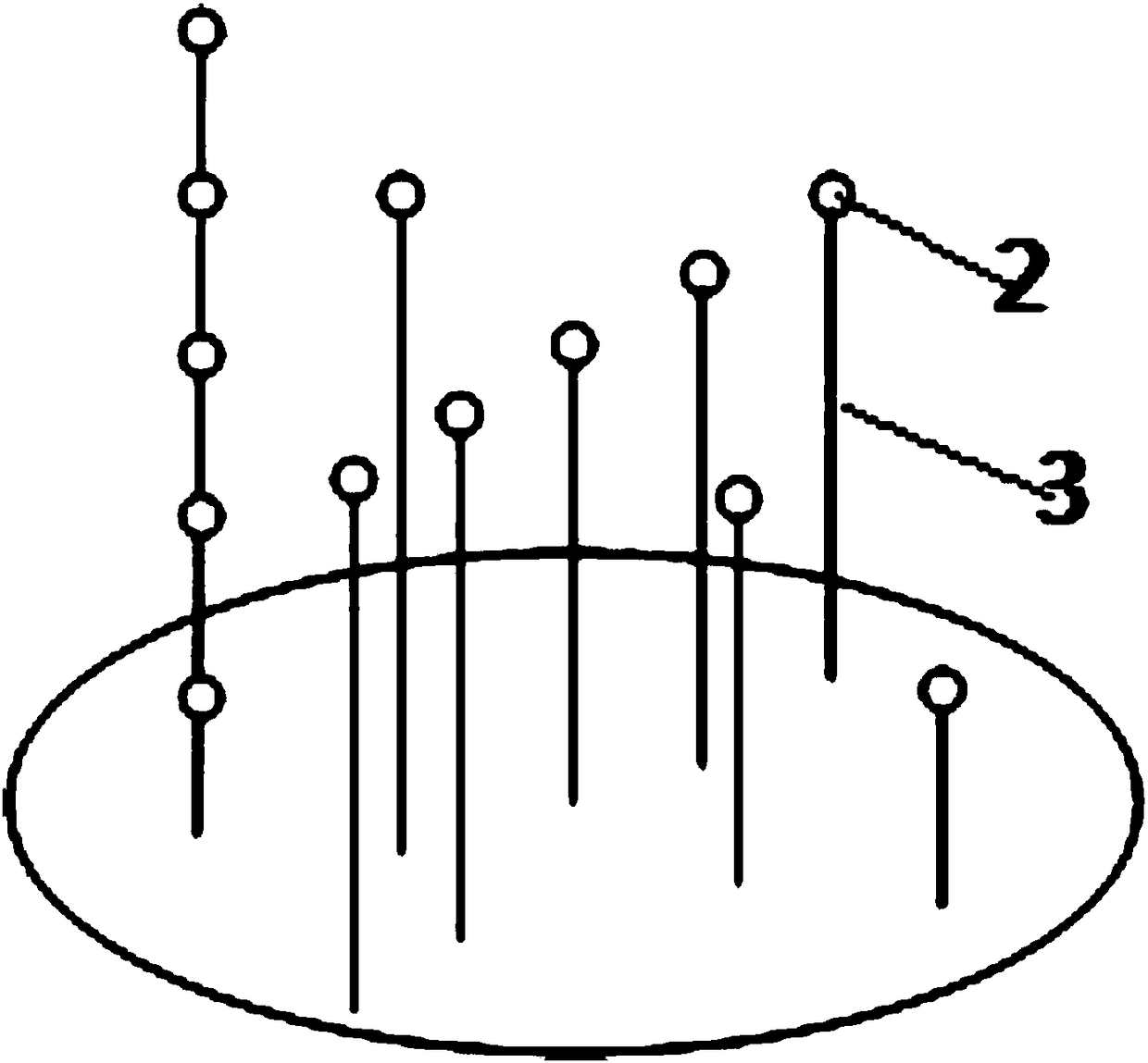 Standard set for length measurement and calibration