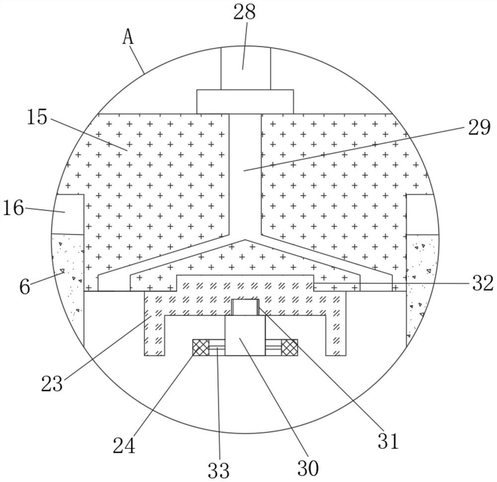 Device for forming and processing lipstick paste at a time